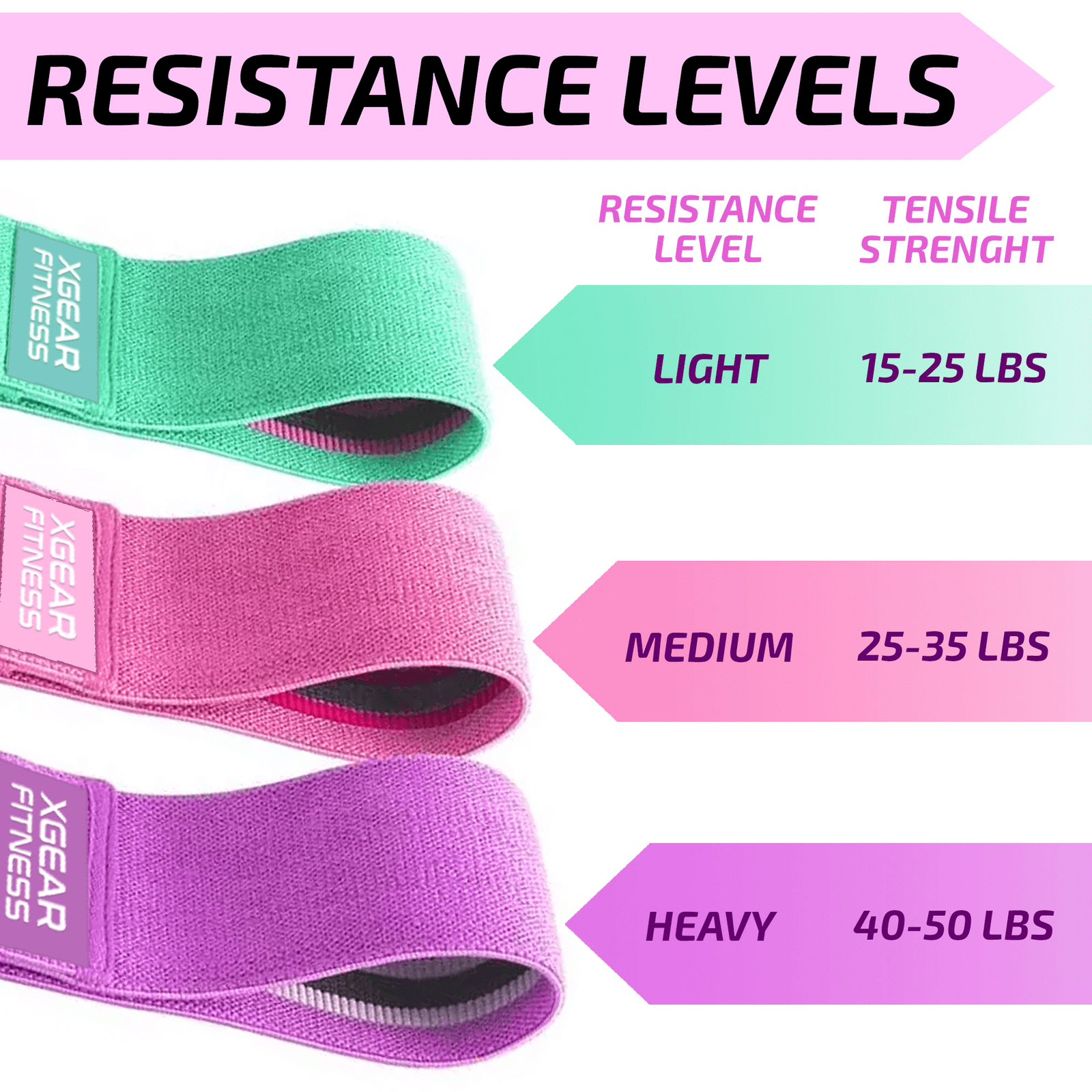 XGear Resistance Bands for Glutes & Hips – Set of 3 - Image 2